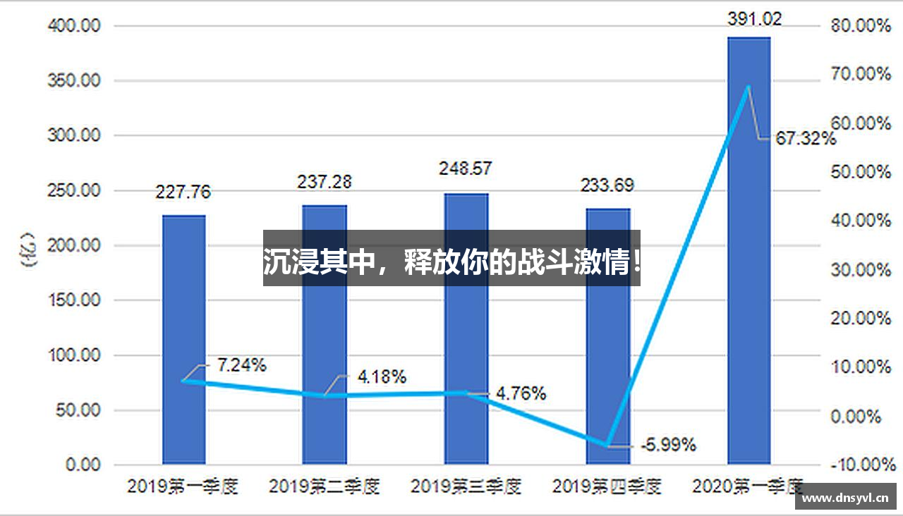 沉浸其中，释放你的战斗激情！